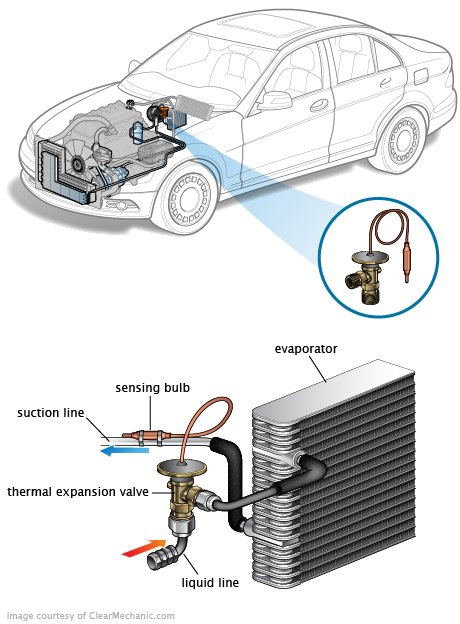 See U2898 repair manual